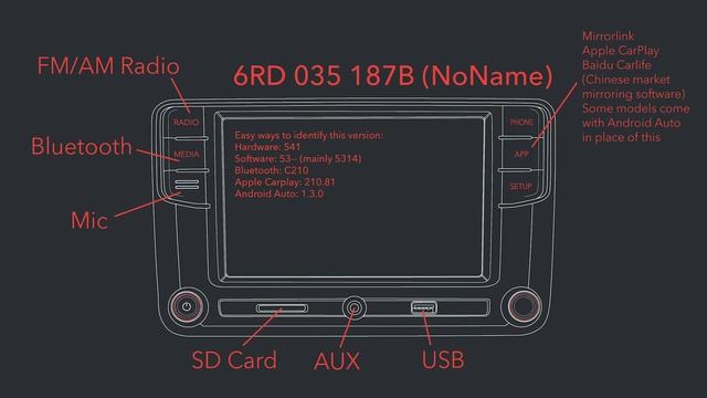 Add Apple CarPlay/Android Auto To Your VW, SEAT, Or Škoda For Under $300 | “RCD-330” Easy How-to