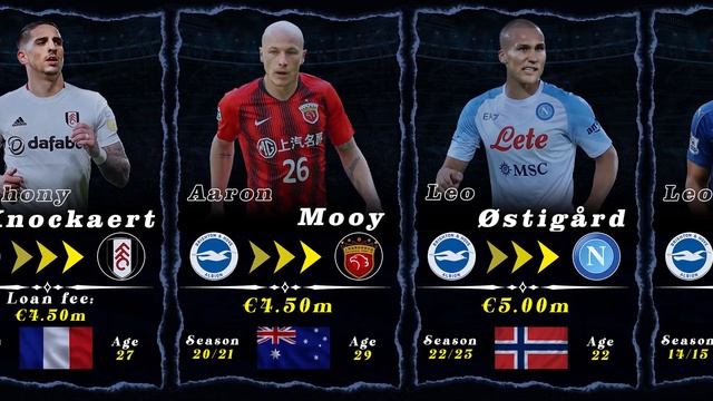 Brighton and Hove Albion Transfers | Brighton And Hove Albion Most Expensive Departure in History смотреть онлайн