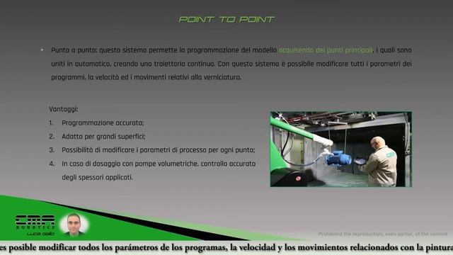 CMA Robotics Spa the evolution of painting robots смотреть онлайн