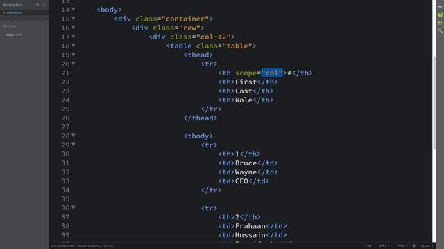 Tables - Bootstrap 5 Alpha Responsive Web Development and Design смотреть онлайн