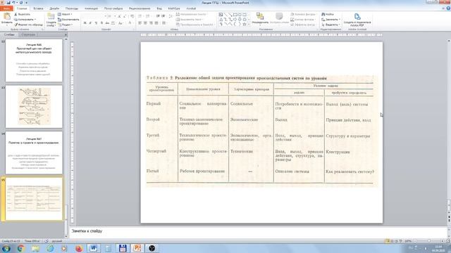 Понятие о проекте и проектировании смотреть онлайн
