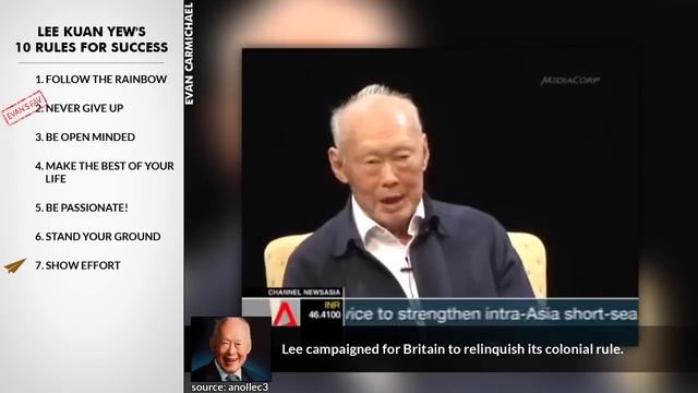 KEEP the EVIL FORCES Away From Singapore! | Lee Kuan Yew | Top 10 Rules смотреть онлайн
