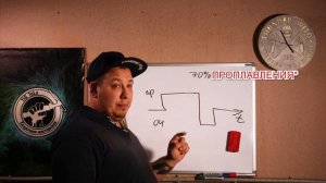 Катодная очистка алюминия. Зачем она нужна? Сварка TIG