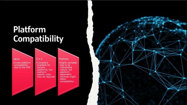 Java Explored☕: A Comparative Study with C++ and Python || #java #C++ #python смотреть онлайн