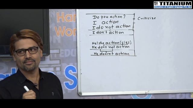 Spoken English Lecture- 6 Present Simple Tense s/es Rules for Third Person Singular | Indefinite смотреть онлайн