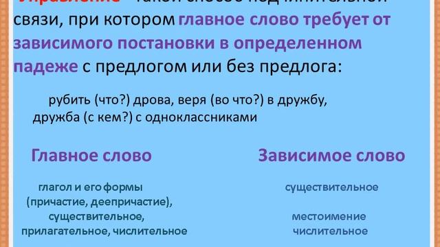 Урок по русскому языку на тему: