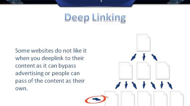 deep linking смотреть онлайн