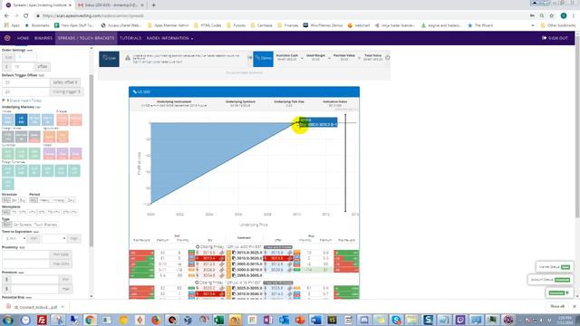 Nadex Spread & Touch Brackets How To Quickly Find The Best Contract With Filters смотреть онлайн