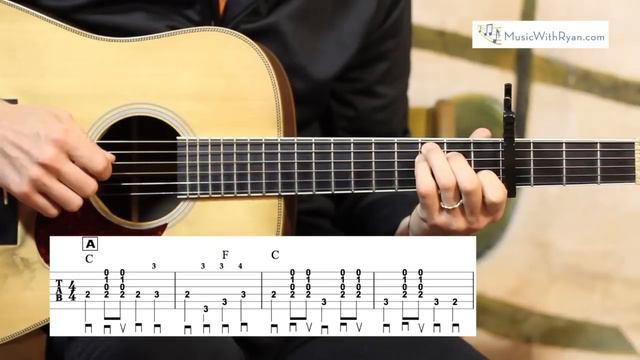 Blue Eyes Crying in The Rain- Carter Style- Guitar Lesson смотреть онлайн