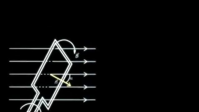 Принцип получения переменного тока Генератор смотреть онлайн