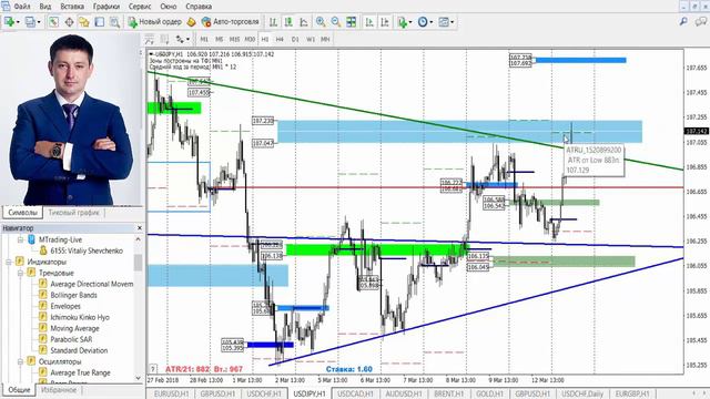 Европейский премаркет от 13 марта смотреть онлайн