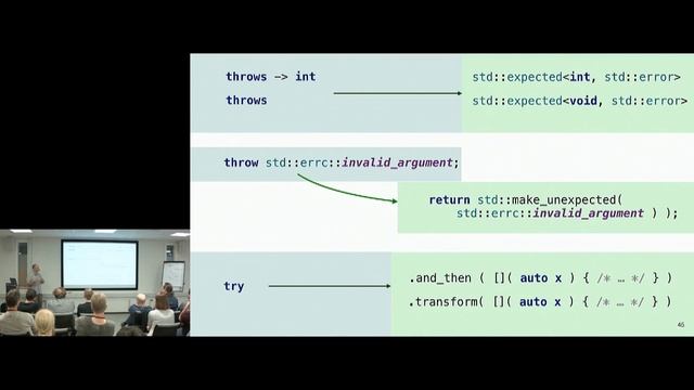 The Dawn of a New Error - Phil Nash смотреть онлайн