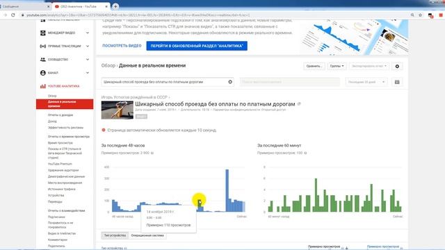 ЮТУБ режет просмотры смотреть онлайн