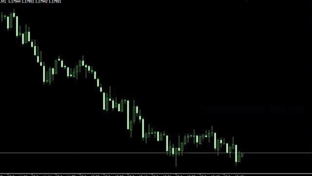 Smart Advisor смотреть онлайн