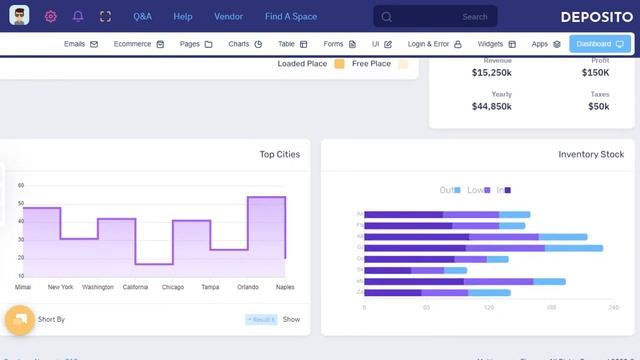 Warehouse Deposite - Warehouse Dashboard with Software Dashboard Template смотреть онлайн