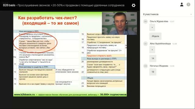 Контроль качества звонков менеджеров по чек листам смотреть онлайн