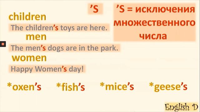 Possessive case Притяжательные местоимения и буква 'S Притяжательный падеж Round Up Unit 3 смотреть онлайн