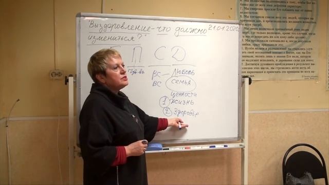 Что меняется в выздоровлении от зависимости/созависимости смотреть онлайн