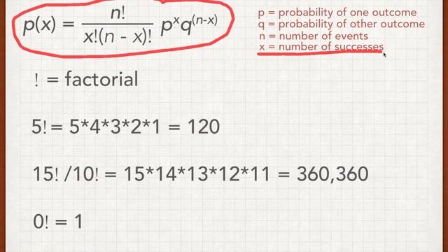 The Binomial Distribution: Solving by Hand, Using a Calculator, and in Excel смотреть онлайн