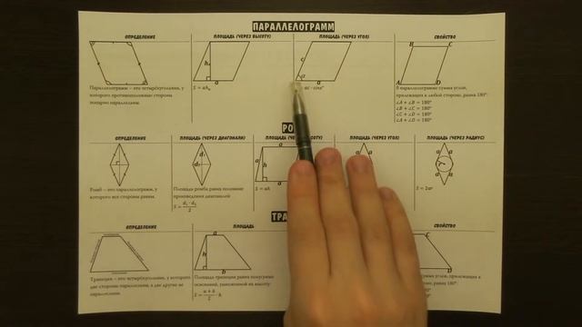 Площадь любого параллелограмма равна произведению длин ... | ОГЭ 2017 | ЗАДАНИЕ 13 | ШКОЛА ПИФАГОРА смотреть онлайн