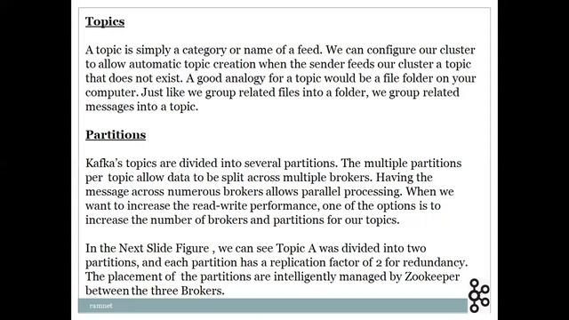 Apache Kafka for Network Engineers смотреть онлайн