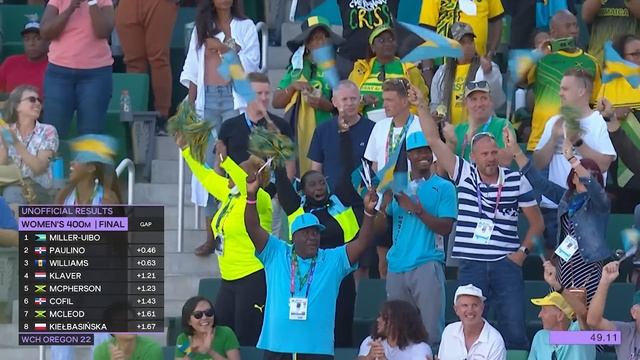 Women's 400m Final | World Athletics Championships Oregon 2022 смотреть онлайн