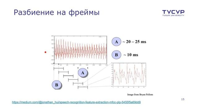 Тусур 3 1 Аутентификация по голосу смотреть онлайн