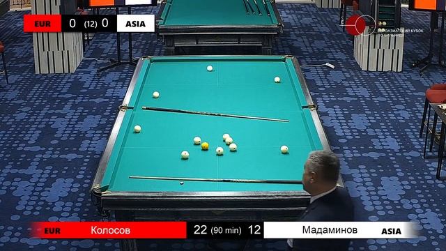 Колосов Д. - Мадаминов А. | Евроазиатский кубок по бильярду | 2023 г. смотреть онлайн