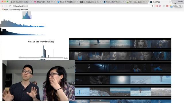 ShirleyChats Ep14: Tony Chu, Principle Designer at Noodle.ai смотреть онлайн