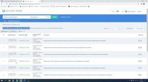 Работа с аис элар архив в Национальном архиве РС (Я)