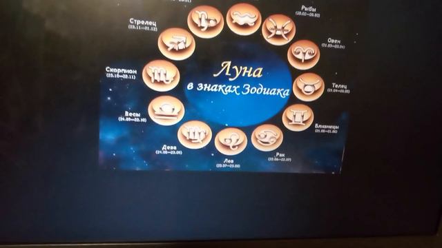 Влияния фаз Луны на растения смотреть онлайн