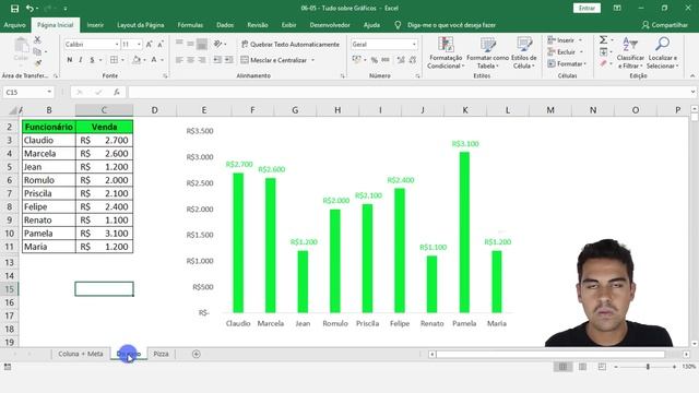 Aprenda TUDO sobre como criar GRÁFICOS no EXCEL смотреть онлайн