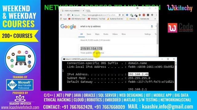 Private Vs Public IP Address смотреть онлайн