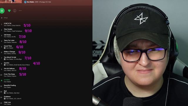 Don Diablo - Forever *ALBUM REACTION* смотреть онлайн