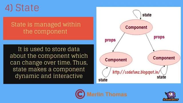 Key Terms in React JS : Chapter 2 смотреть онлайн