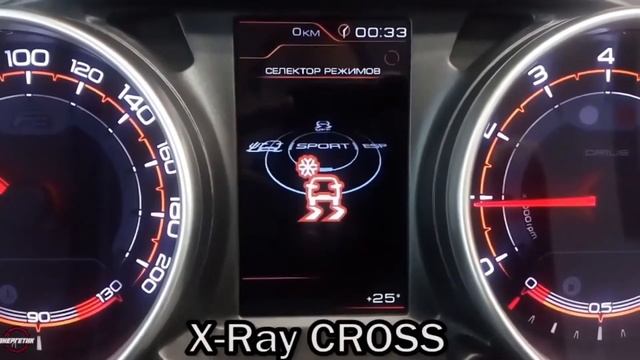 Lada Ride Select смотреть онлайн