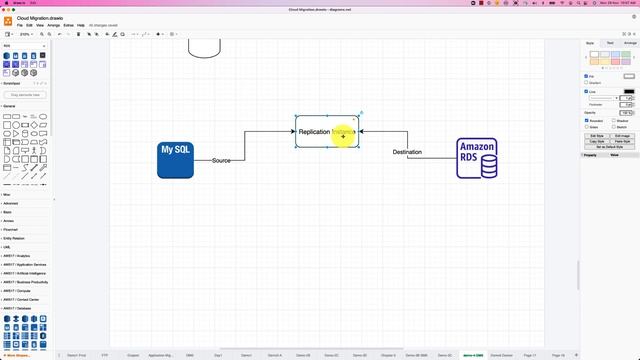 Demo6 - AWS Database Migration Homogenous смотреть онлайн