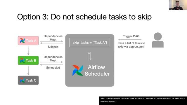 Skip tasks to make your debugging easy смотреть онлайн
