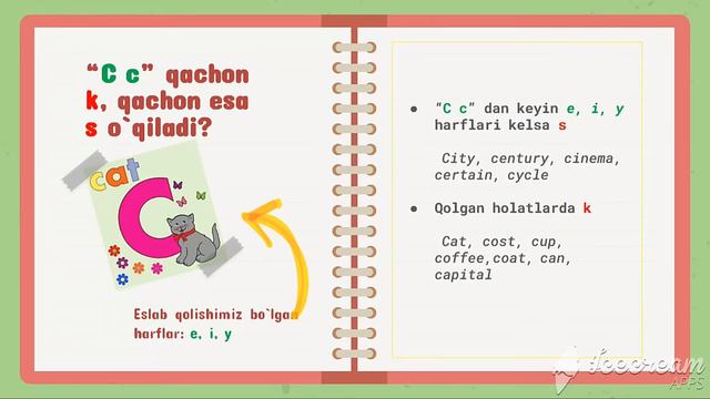 Boshlang`ich Ingliz Tili: 1-dars, Ingliz Tilida O'qish Qoidalari