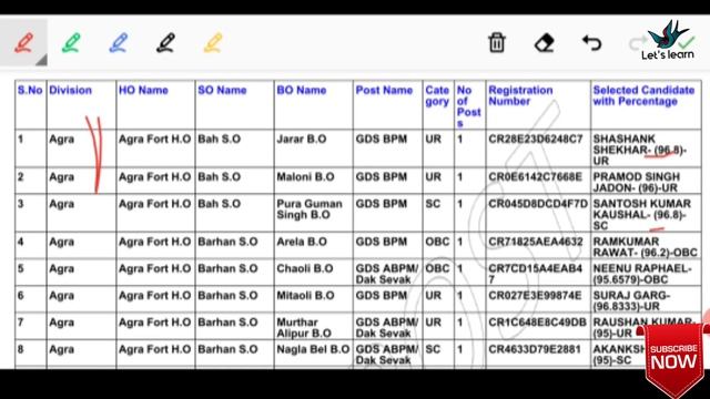 UP GDS CYCLE 2 RESULT OUT | UP GDS RESULT 2020 | UP GDS 2020 | UP GDS MERIT LIST 2020| UP GDS RESUL смотреть онлайн