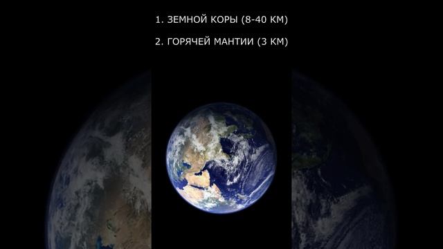 Строение Земли (Ядро) смотреть онлайн