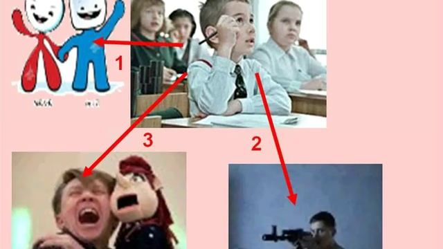 10. Принятие решений в экономике