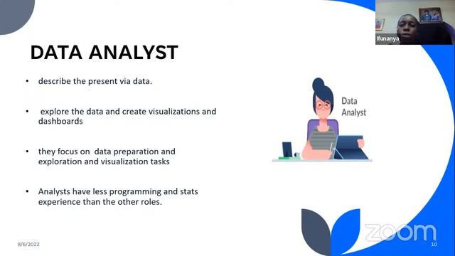 Data Analysis Learning Path смотреть онлайн