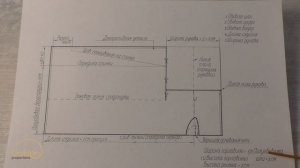 КАК БЫСТРО ПОСТРОИТЬ ВЫКРОЙКУ ПЛАТЬЯ - ТУНИКИ?