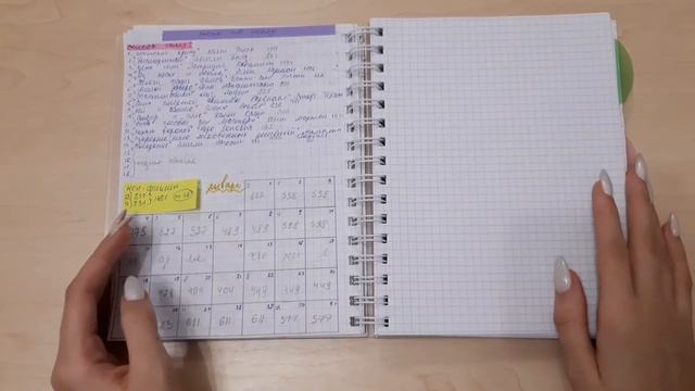 МОЙ ЧИТАТЕЛЬСКИЙ ДНЕВНИК ??? || ПОКАЗЫВАЮ РАЗВОРОТЫ И РАССКАЗЫВАЮ ЗАЧЕМ ОН МНЕ НУЖЕН смотреть онлайн