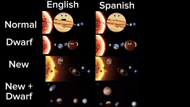 Every KLT Planet Song Variation In One Video!