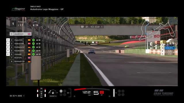 Gran Turismo™SPORT 4 to 14, back to 4th. Mehhhhh смотреть онлайн