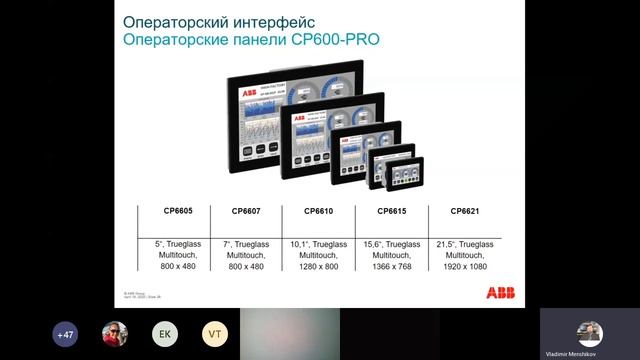 ПЛК и панели оператора