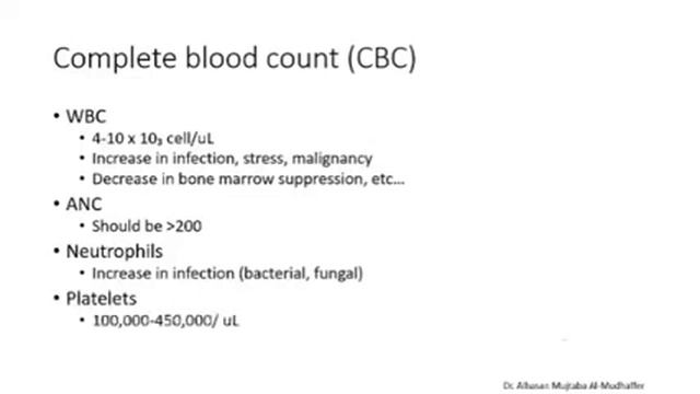 interpretation of clinical lab data смотреть онлайн