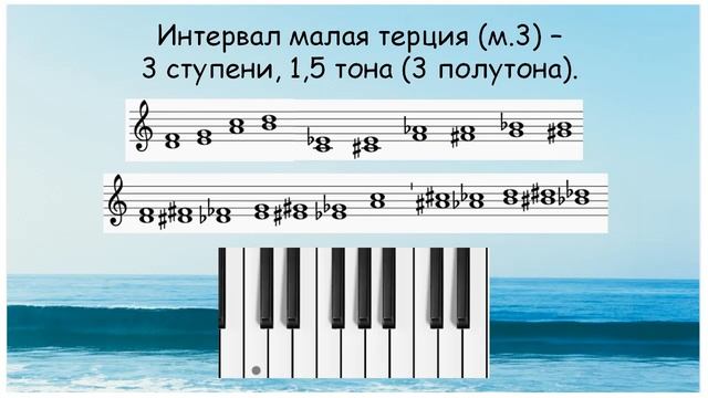 Малая терция. Минутка сольфеджио. смотреть онлайн